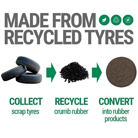 Reversible Eco-Friendly Stepping Stone Leaves - 4 Pack Earth - Image 6