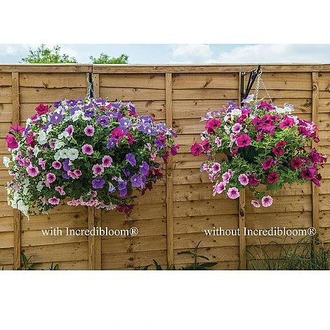 Incredibloom® And Incredicrop® Duo - Image 2